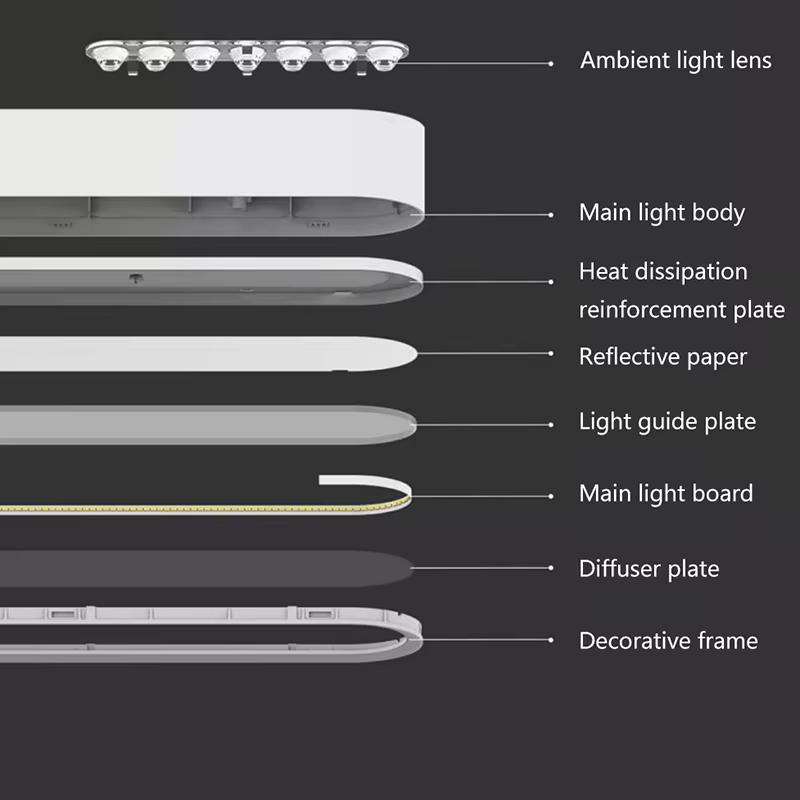 Lampu Gantung LED Pintar Yeeli - Yeelight Light Lightstrip ulasan dan harga